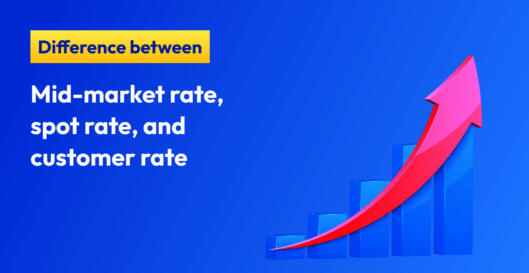 Mid-Market Rate vs Spot Rate vs Customer Rate