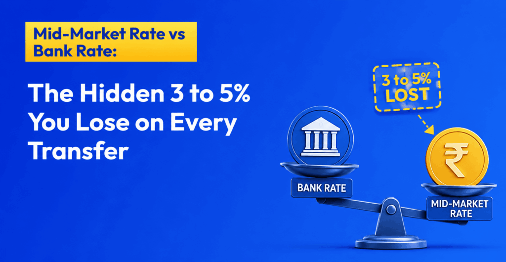 Mid-Market Rate vs Bank Rate