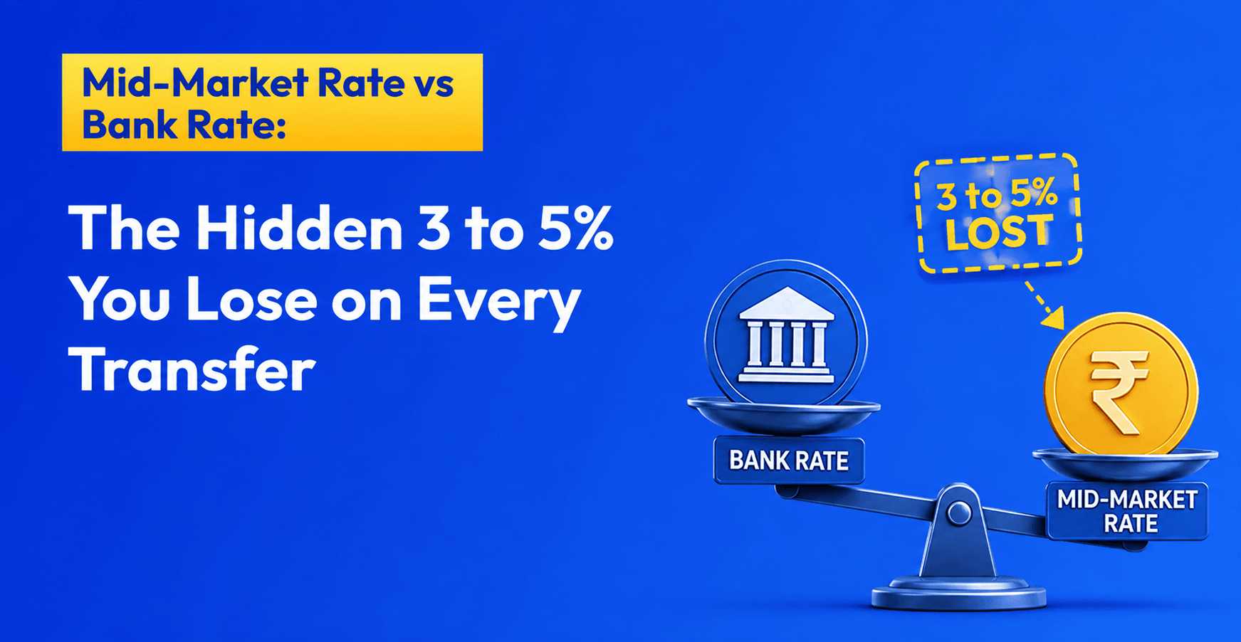 Mid-Market Rate vs Bank Rate